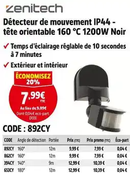 Screwfix Zenitech Détecteur de mouvement IP44 - tête orientable 160 °C 1200W Noir offre