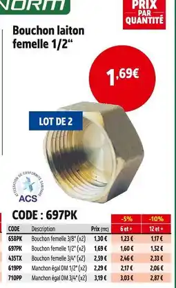 Screwfix Bouchon femelle 1/2 offre