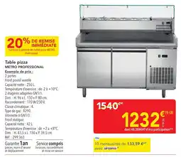 METRO METRO PROFESSIONAL Table pizza offre
