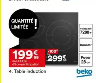 BUT BEKO Table induction offre