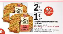E.Leclerc Tarte Saumon Poireaux Surgelée Côté Table offre