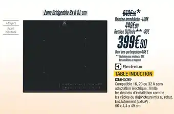 Proxi Confort ELECTROLUX Table induction offre