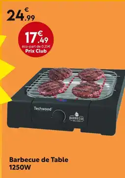 Maxi Bazar Techwood Barbecue de Table 1250W offre