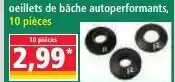 Norma Oeillets de bâche autoperformants offre