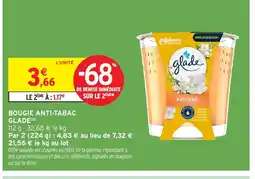 Intermarché Hyper GLADE Bougie anti-tabac offre