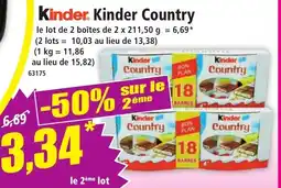 Norma Kinder Country offre