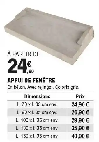 Appui De Fenêtre