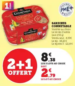 Hyper U Sardines connetable offre
