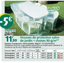 Provence Outillage Housses de protection salon offre