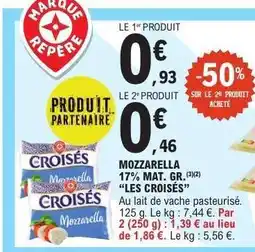 E.Leclerc MOZZARELLA 17% MAT. GR. “LES CROISÉS” offre