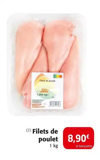 Colruyt Filets de poulet offre