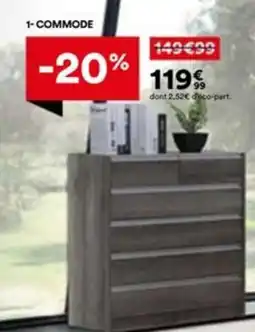 BUT Commode offre