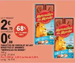 E.Leclerc Princess - chauffage céramique offre