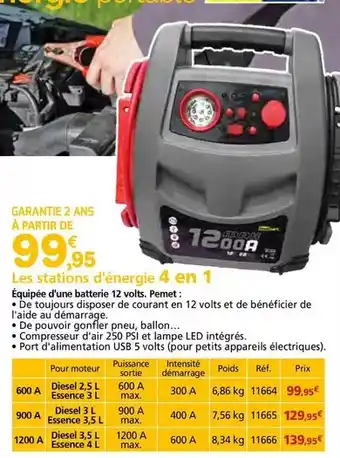 Provence Outillage Essence - les stations d'energie 4 en 1 offre