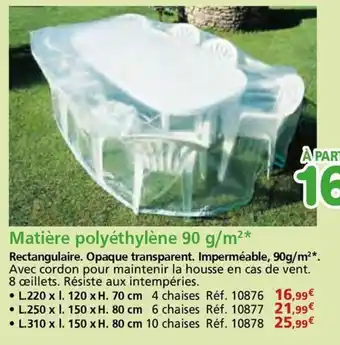 Provence Outillage Matière polyéthylène 90 g/m²* offre