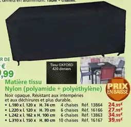 Provence Outillage Matière tissu Nylon (polyamide + polyéthylène) offre