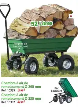 Provence Outillage Chambre à air de remplacement Ø 260 mm offre