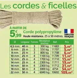 Provence Outillage Corde polypropylène offre