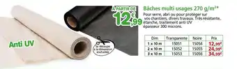 Provence Outillage Bâches multi usages 270 g/m² offre