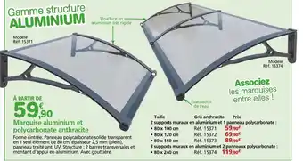 Provence Outillage Marquise aluminium et polycarbonate anthracite offre