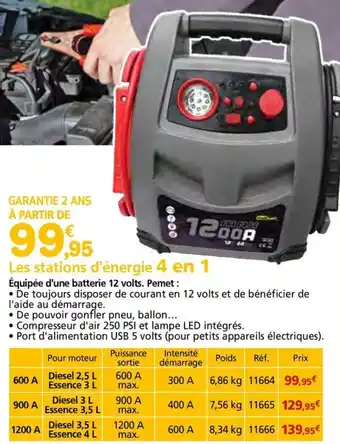 Provence Outillage Les stations d'énergie 4 en 1 offre
