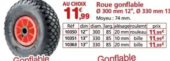Provence Outillage Roue gonflable offre