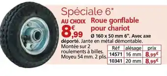 Provence Outillage Roue gonflable pour chariot offre