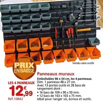 Provence Outillage Panneaux muraux offre