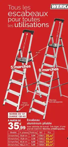 Provence Outillage WERKA PRO Escabeau aluminium pliable offre