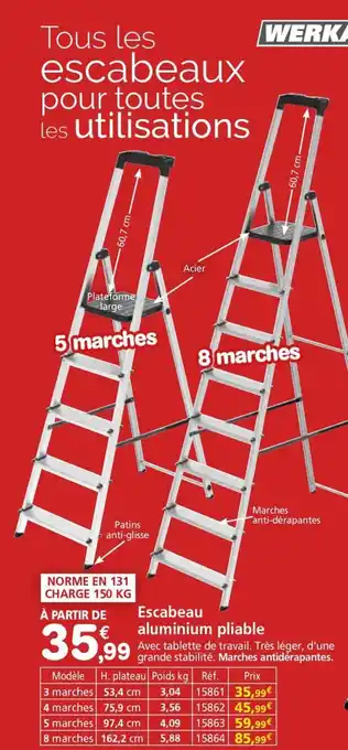 Provence Outillage WERKA PRO Escabeau aluminium pliable offre