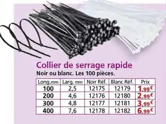 Provence Outillage Collier de serrage rapide offre