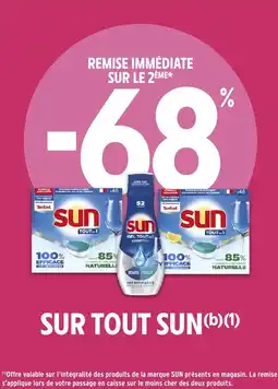 Intermarché Sur tout sun offre