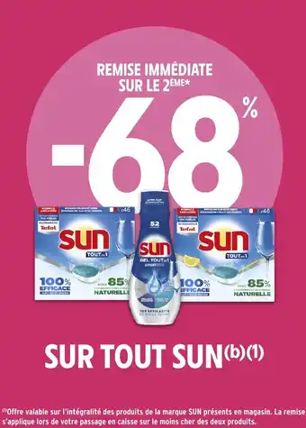 Intermarché Sur tout sun offre