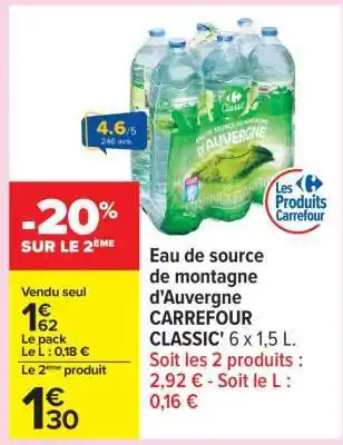 Carrefour Eau de Source de Montagne d'Auvergne Carrefour Classic' offre