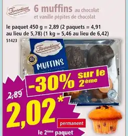 Norma Muffins offre