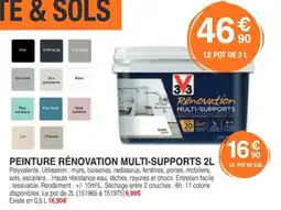 Chretien Matériaux Peinture rénovation multi-supports offre