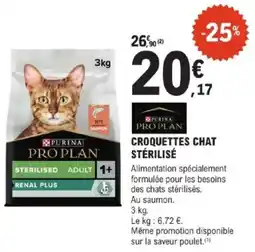 E.Leclerc Jardi Croquettes chat stérilisé offre