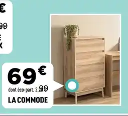 Centrakor La commode offre