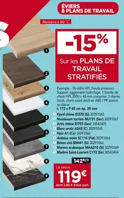 Gedimat Plans de travail stratifiés offre