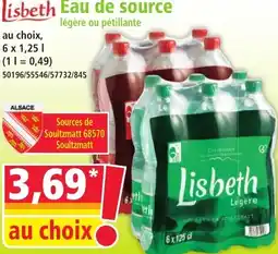 Norma Lisbeth Eau de source offre