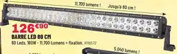 Brico Pro Barre led offre