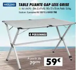 Narbonne accessoires Table pliante gap less grise offre