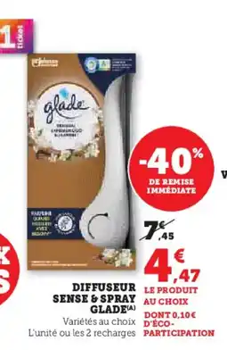Hyper U Diffuseur le produit sense & spray glade offre