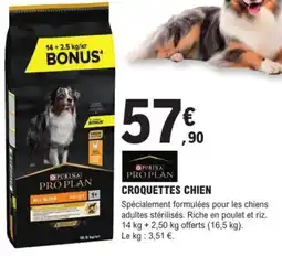 E.Leclerc Brico Croquettes chien offre