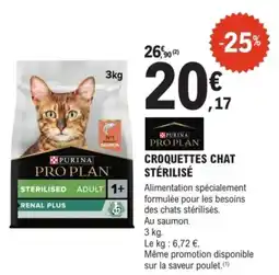 E.Leclerc Brico Croquettes chat stérilisé offre
