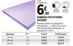 E.Leclerc Brico Panneau polystyrène extrudé offre