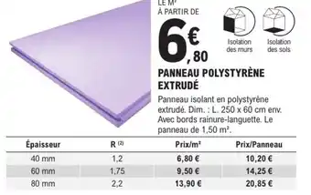E.Leclerc Brico Panneau polystyrène extrudé offre