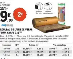 E.Leclerc Brico Rouleau de laine de verre mur kraft 032 offre