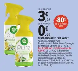 E.Leclerc Désodorisant Air Wick offre