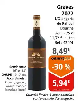 Colruyt Graves 2022 offre
